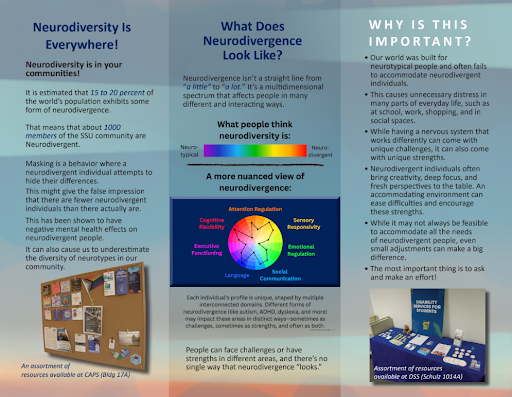 Neurodiversity Pamphlet Cover